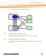 Preview for 39 page of Emerson AXP640-AC2-110VAC Installation & Use Manual