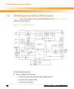 Preview for 142 page of Emerson AXP640-AC2-110VAC Installation & Use Manual