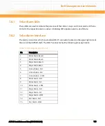 Preview for 155 page of Emerson AXP640-AC2-110VAC Installation & Use Manual