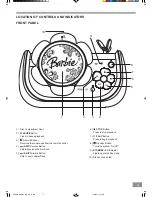 Preview for 7 page of Emerson Barbie Blossom Player BAR330 Owner'S Manual