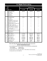 Предварительный просмотр 17 страницы Emerson BATALIE BREEZE CF621SW00 Owner'S Manual