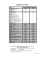 Предварительный просмотр 15 страницы Emerson BATON ROUGE CF3200AWL00 Owner'S Manual