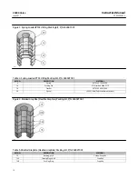 Предварительный просмотр 10 страницы Emerson Baumann 24000 Little Scotty Instruction Manual