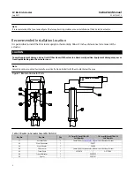 Preview for 4 page of Emerson Baumann 24000CVF Instruction Manual