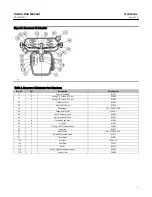 Предварительный просмотр 7 страницы Emerson Baumann 51000 Series Instruction Manual