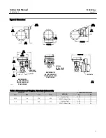 Предварительный просмотр 9 страницы Emerson Baumann 51000 Series Instruction Manual