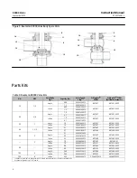 Предварительный просмотр 8 страницы Emerson Baumann 89000 Instruction Manual