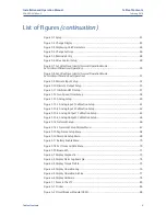 Preview for 7 page of Emerson Bettis 500 Installation And Operation Manual