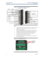 Preview for 26 page of Emerson Bettis 500 Installation And Operation Manual