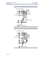 Preview for 29 page of Emerson Bettis 500 Installation And Operation Manual