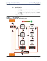 Preview for 58 page of Emerson Bettis 500 Installation And Operation Manual