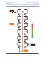 Preview for 65 page of Emerson Bettis 500 Installation And Operation Manual