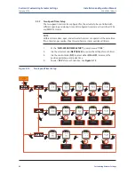 Preview for 66 page of Emerson Bettis 500 Installation And Operation Manual