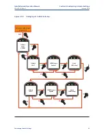 Preview for 69 page of Emerson Bettis 500 Installation And Operation Manual