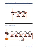 Preview for 78 page of Emerson Bettis 500 Installation And Operation Manual