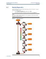 Preview for 81 page of Emerson Bettis 500 Installation And Operation Manual