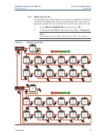 Preview for 83 page of Emerson Bettis 500 Installation And Operation Manual