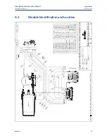 Preview for 93 page of Emerson Bettis 500 Installation And Operation Manual