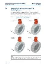 Preview for 13 page of Emerson Bettis BHH 1000 Installation, Operation And Maintenance Manual