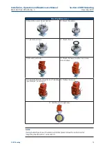 Preview for 19 page of Emerson Bettis BHH 1000 Installation, Operation And Maintenance Manual