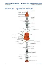 Preview for 52 page of Emerson Bettis BHH 1000 Installation, Operation And Maintenance Manual