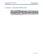 Preview for 28 page of Emerson Bettis CBB Series Disassembly And Reassembly