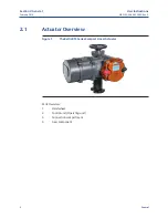 Preview for 8 page of Emerson Bettis CL-05 User Instructions