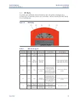 Preview for 33 page of Emerson Bettis CL-05 User Instructions