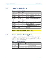 Preview for 46 page of Emerson Bettis CL-05 User Instructions