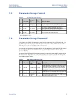 Preview for 47 page of Emerson Bettis CL-05 User Instructions