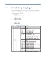 Preview for 51 page of Emerson Bettis CL-05 User Instructions