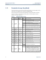 Preview for 56 page of Emerson Bettis CL-05 User Instructions