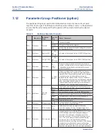 Preview for 58 page of Emerson Bettis CL-05 User Instructions