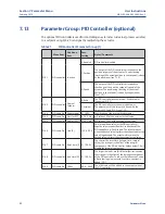 Preview for 60 page of Emerson Bettis CL-05 User Instructions