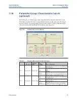 Preview for 63 page of Emerson Bettis CL-05 User Instructions