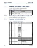 Preview for 64 page of Emerson Bettis CL-05 User Instructions