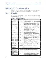 Preview for 74 page of Emerson Bettis CL-05 User Instructions