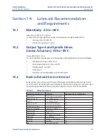 Preview for 77 page of Emerson Bettis CL-05 User Instructions