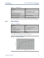 Preview for 81 page of Emerson Bettis CL-05 User Instructions