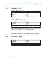 Preview for 85 page of Emerson Bettis CL-05 User Instructions