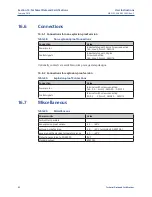 Preview for 88 page of Emerson Bettis CL-05 User Instructions