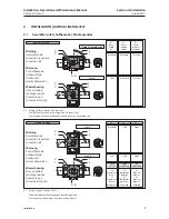 Preview for 11 page of Emerson Bettis D Series Installation, Operation & Maintenance Manual