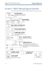 Preview for 20 page of Emerson BETTIS E796 2000 M2CP Manual