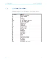 Preview for 7 page of Emerson Bettis EHO G01001.5 Service Instructions Manual