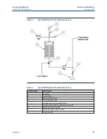 Preview for 19 page of Emerson Bettis EHO G01001.5 Service Instructions Manual