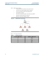 Preview for 42 page of Emerson Bettis EHO G01001.5 Service Instructions Manual