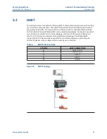 Preview for 43 page of Emerson Bettis EHO G01001.5 Service Instructions Manual