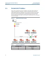 Preview for 44 page of Emerson Bettis EHO G01001.5 Service Instructions Manual