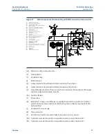 Preview for 47 page of Emerson Bettis EHO G01001.5 Service Instructions Manual