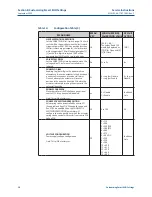 Preview for 62 page of Emerson Bettis EHO G01001.5 Service Instructions Manual